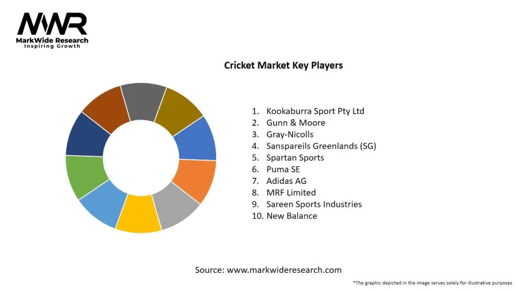 my99exch Cricket Market, my99exch, my99exch IPL Betting id, 99exch, my99exch register, my99exch cricket id
