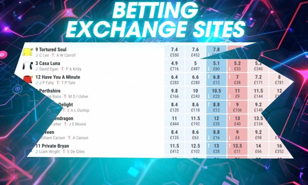 my99exch Exchange Betting, my99exch, my99exch IPL Betting id, 99exch, my99exch register, my99exch cricket id